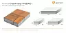 Тротуарная плитка Braer Старый город Ландхаус Color Mix Техас 60 мм купить в "Строй-Ресурсе"
