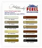 Декоративная затирочная смесь Perel RL 5450 коричневая зима купить в "Строй-Ресурсе"
