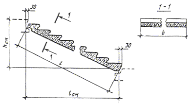 LM.png LM.png