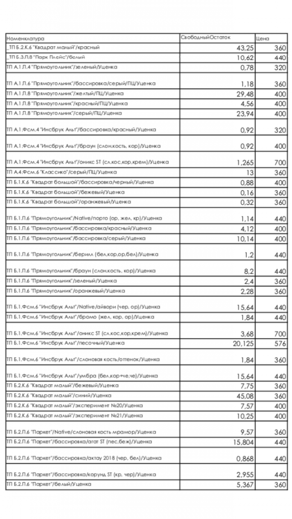 Цветущие цены май 2019 страница 1.PNG Цветущие цены май 2019 страница 1.PNG