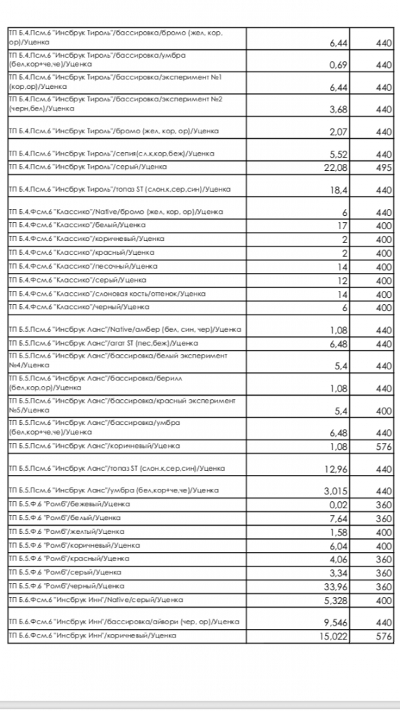 Цветущие цены май 2019 страница 3.PNG Цветущие цены май 2019 страница 3.PNG