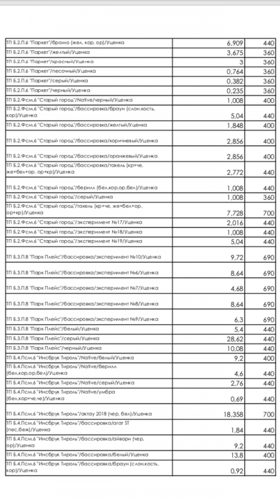 Цветущие цены май 2019 страница 2.PNG Цветущие цены май 2019 страница 2.PNG